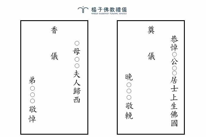 中文香奠書寫採直式文書，由上至下、由右至左。