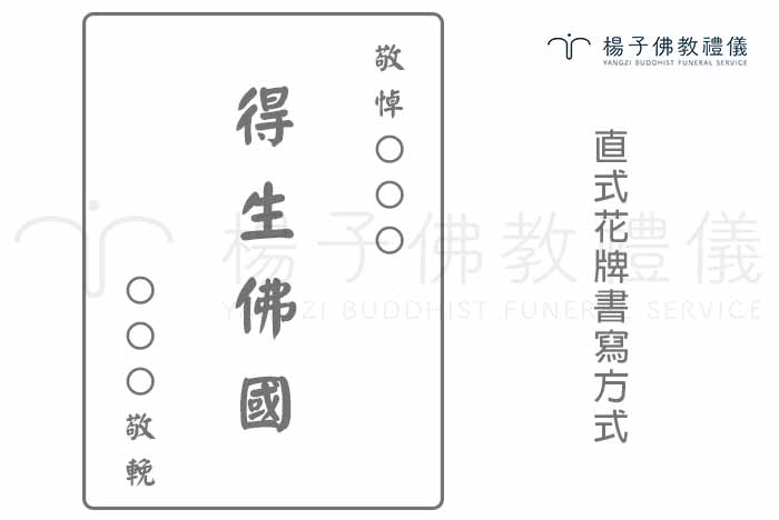 「花牌」直式紙樣,上款書寫敬悼的往生者名諱,下款是致贈者姓名或機關單位,中間是緬懷往生者的輓詞,字數不宜過多。 攝/楊子佛教禮儀公司 「花牌」直式紙樣,上款書寫敬悼的往生者名諱,下款是致贈者姓名或機關單位,中間是緬懷往生者的輓詞,字數不宜過多。|楊子佛教禮儀公司