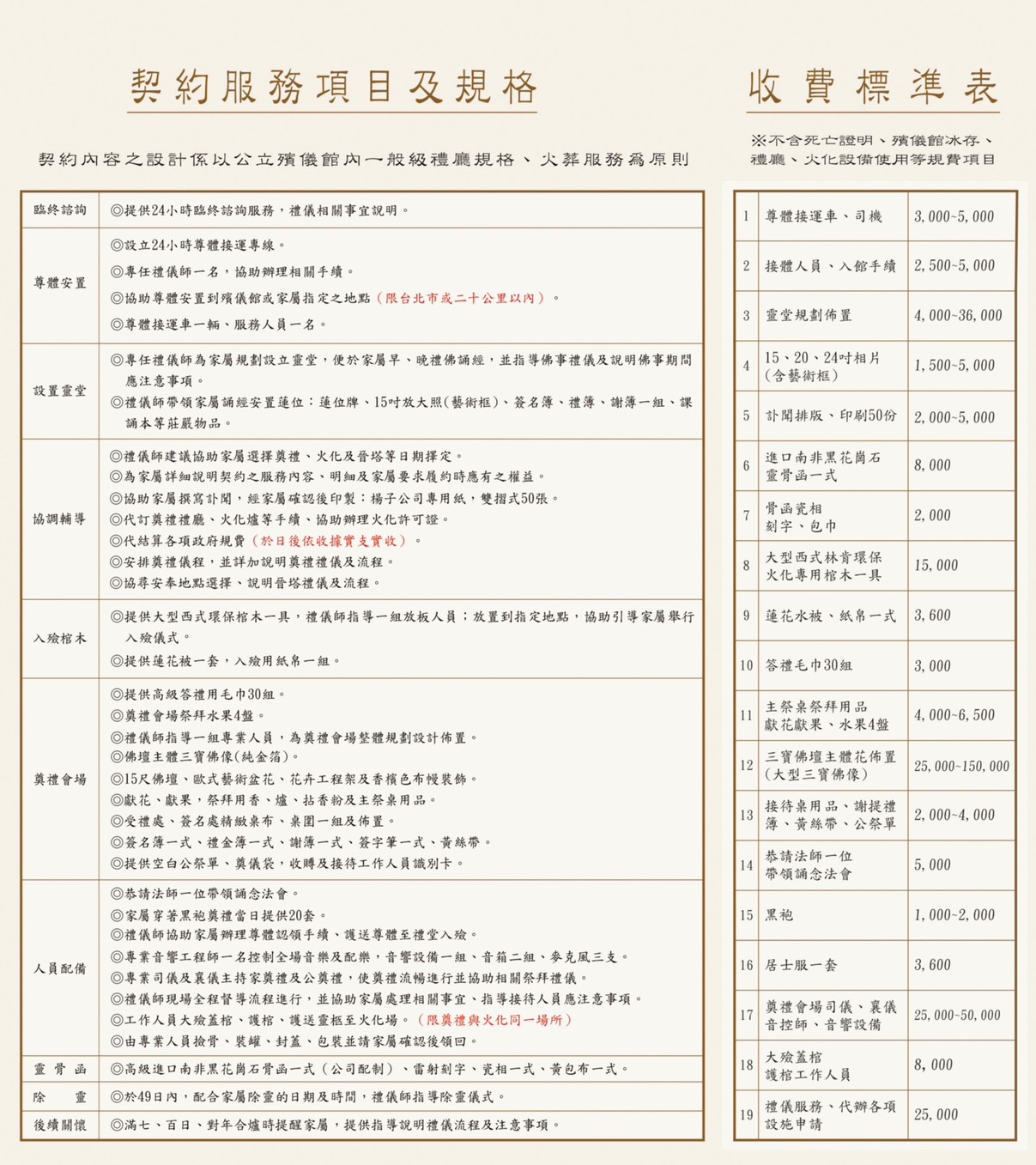  楊子佛教禮儀公司-台北服務處｜服務內容項目明細參考表