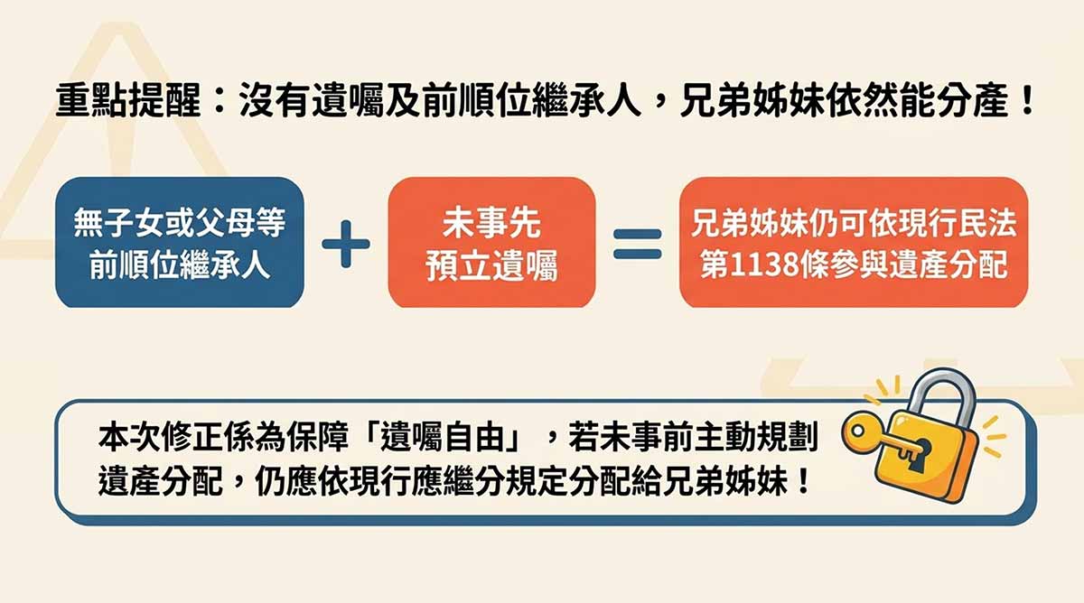 法務部發佈新聞稿-1150728民法刪除兄弟姊妹特留分懶人包簡報。圖/法務部 傳統民法規定的「兄弟姊妹特留分」因不符現代核心家庭趨勢,於2026修法通過刪除。|楊子佛教禮儀公司